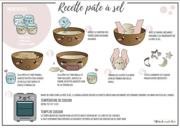 Recette Simple de Pâte à Sel : Un Guide Étape par Étape pour les Débutants